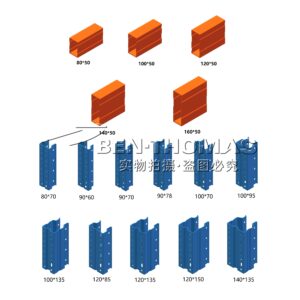 Pitch upright column production line