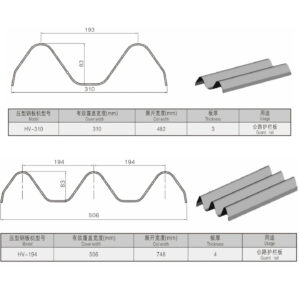 road highway safety guardrail making machine